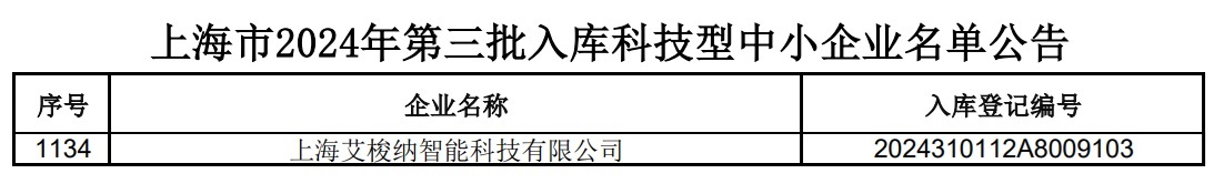 科技型中小企业名单.jpg